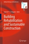 Cover: Building Rehabilitation and Sustainable Construction - Springer