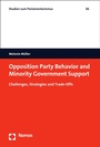 Cover: Opposition Party Behavior and Minority Government Support - Nomos
