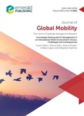Cover: Knowledge Sharing and Its Management in an International Work Environment - Emerald Publishing Limited