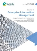 Cover: Emerging TRends and the Rise of AI,Data Analytics and Blockchain - Emerald Publishing Limited