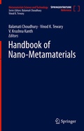 Cover: Handbook of Nano-Metamaterials - Springer