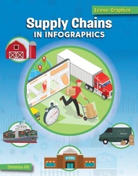 Abbildung von: Supply Chains in Infographics - Cherry Lake Publishing