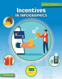 Abbildung von: Incentives in Infographics - Cherry Lake Publishing