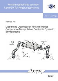 Abbildung von: Distributed Optimisation for Multi-Robot Cooperative Manipulation Control in Dynamic Environments - Logos Berlin