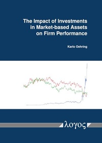 Abbildung von: The Impact of Investments in Market-based Assets on Firm Performance - Logos Berlin