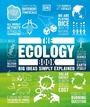 Cover: The Ecology Book - Dorling Kindersley