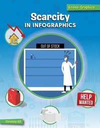 Abbildung von: Scarcity in Infographics - Cherry Lake Publishing