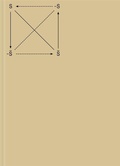 Cover: Inscriptions - Harvard University Press