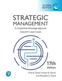 Abbildung von: Strategic Management: A Competitive Advantage Approach, Conceptsand Cases, Global Edition - Pearson Education Limited
