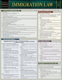 Abbildung von: Immigration Law - Quickstudy Reference Guides