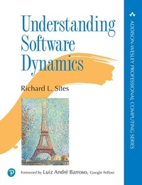 Abbildung von: Understanding Software Dynamics - Addison Wesley