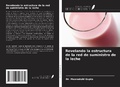 Cover: Revelando la estructura de la red de suministro de la leche - Ediciones Nuestro Conocimiento