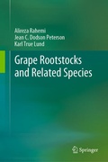 Bild: Grape Rootstocks and Related Species - Springer