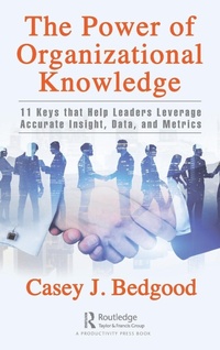 Abbildung von: The Power of Organizational Knowledge - Productivity Press