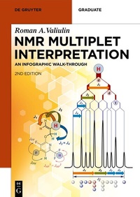 Abbildung von: NMR Multiplet Interpretation - De Gruyter