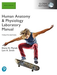Abbildung von: Human Anatomy & Physiology Laboratory Manual, Main Version, Global Edition - Pearson Education Limited