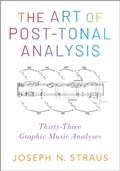Cover: The Art of Post-Tonal Analysis - OUP eBook