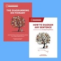 Cover: How to Diagram any Sentence Bundle, Including the Diagramming Dictionary - The Well-Trained Mind Press