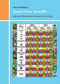 Abbildung von: Quick Flora Teneriffa - tredition