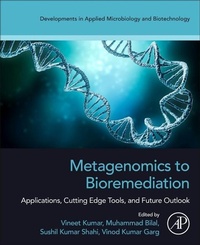 Enlarge image Cover: Metagenomics to Bioremediation - Academic Press
