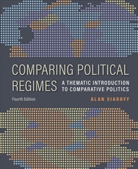 Bild: Comparing Political Regimes - University of Toronto Press