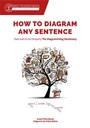 Cover: How to Diagram Any Sentence - The Well-Trained Mind Press