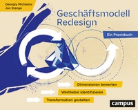 Abbildung von: Geschäftsmodell-Redesign - Campus