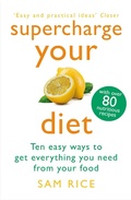 Cover: Supercharge Your Diet - Headline Home