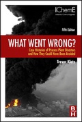 Cover: What Went Wrong? - Gulf Publishing