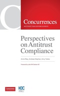 Cover: Perspectives on Antitrust Compliance - Institut de droit de la concurrence