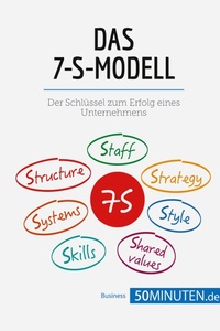 Abbildung von: Das 7-S-Modell - 50minuten.de