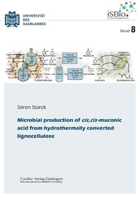 Bild: Microbial production of cis,cis-muconic acid from hydrothermally converted lignocellulose - Cuvillier Verlag