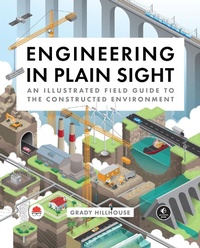 Enlarge image Cover: Engineering in Plain Sight - No Starch Press