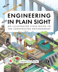 Abbildung von: Engineering in Plain Sight - No Starch Press