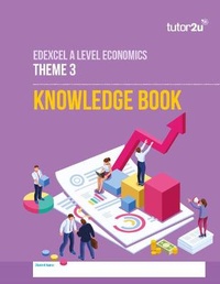 Abbildung von: Edexcel A Level Economics Knowledge Book - Theme 3 - Tutor2u Limited