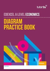Abbildung von: Edexcel A Level Economics Diagram Book - Tutor2u Limited