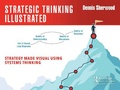 Cover: Strategic Thinking Illustrated - Productivity Press