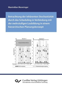 Abbildung von: Betrachtung der inhärenten Stochastizität durch das Scheduling in Verbindung mit der mehrstufigen Losbildung in einem hierarchischen Planungskonzept - Cuvillier Verlag