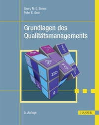 Abbildung von: Grundlagen des Qualitätsmanagements - Hanser