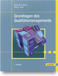 Abbildung von: Grundlagen des Qualitätsmanagements - Hanser