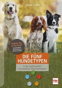 Abbildung von: Die fünf Hundetypen - Müller Rüschlikon