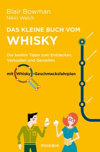 Abbildung von: Das kleine Buch vom Whisky - Mosaik