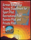 Cover: Airman Knowledge Testing Supplement for Sport Pilot, Recreational Pilot, Remote Pilot, and Private Pilot - AirworthyAircraft