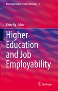 Cover: Higher Education and Job Employability - Springer
