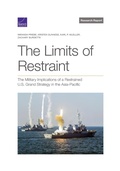 Cover: The Limits of Restraint - RAND Corporation