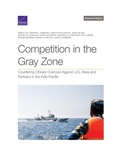 Cover: Competition in the Gray Zone - RAND Corporation