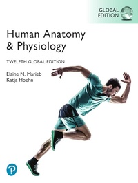 Abbildung von: Human Anatomy & Physiology, Global Edition - Pearson Education Limited