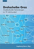 Cover: Drehscheibe Graz - Leykam