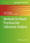Abbildung von: Methods for Novel Psychoactive Substance Analysis - Humana