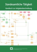 Cover: Standesamtliche T&auml;tigkeit - epubli